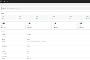 ΢ŹϵͳԴ  thinkphp6ں