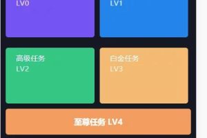 ޸桿2021goƷֺ̳Դ/̳ɽկֵۺϵͳԴ