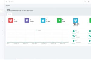 ThinkPHP֧100%վԴ