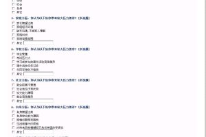 Уʾϵͳ v3.8