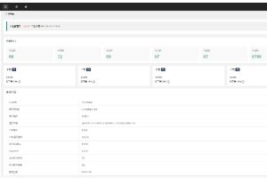 thinkphp6-cms΢ŹϵͳԴ