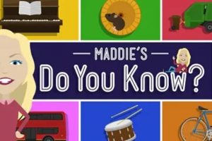 ƬDo You Know ֪[ͯ][Ӣİ15һ][5.26GB][ٶ]